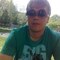 Dmitro Dzіndzyak4