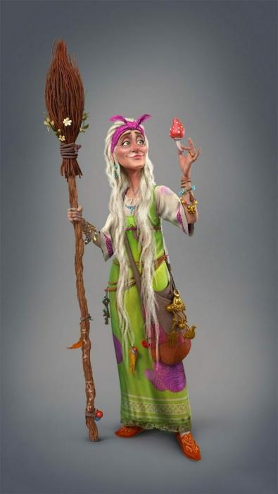 avatar